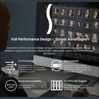 Sonnet M.2 4x4 PCIe 3.0 Card - Up to Four NVMe SSDs - Silent Edition - PCIe x16 - MacOS Compatible