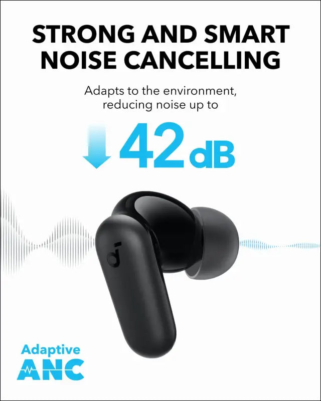 Soundcore P30i by Anker Noise Cancelling Earbuds Strong and Smart Noise Cancelling Powerful Bass 45H Playtime 2-in-1