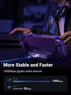 Steam Deck Dock, 6-in-1 Docking Station Aluminum Stand with 4K@60Hz HDMI, Gigabit Ethernet, 100W PD, USB A and C Data Ports for Switch OLED, Legion Go, ROG Ally and More