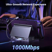 Steam Deck Dock, 9-in-1 USB C Docking Station, Adjustable and Foldable Stand, 4K@60Hz HDMI, Gigabit Ethernet, 100W PD, 10Gbps Type C& A, SD/TF Card Reader for Switch OLED, Legion Go, ROG Ally