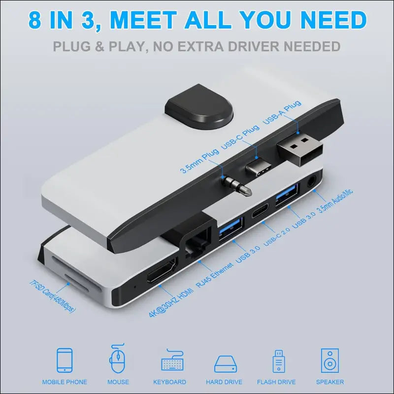 Surface Laptop 5/4/3, Surface Laptop Go Hub Docking Station with 4K@30HZ HDMI,100Mbps RJ45, 2*USB 3.0, USB-C, SD/TF,3.5mm Audio Port, Dual Display Accessories for Surface Laptop 3/4/5,Laptop Go