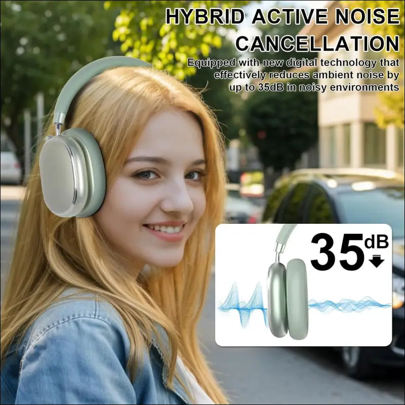 T-fun NC95 Hybrid Active Noise Cancelling Headphones, Over Ear Headphones Wireless Bluetooth 5.3, Built-in Mic, 65H Playtime, App Control, Hi-Res Audio, Comfort Fit, Clear Calls...