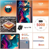 Tablet,10.1" Android Tablet with Octa-core Processor 10GB RAM 128GB ROM HD IPS Touchscreen 8H Battery, Wi-Fi 6, BT 5.0, Dual Camera, Google Tablets 2024