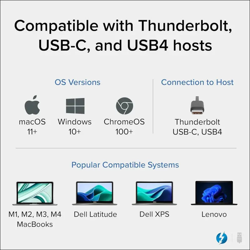Thunderbolt 4 Dock for Quad Monitors 100W, Thunderbolt Docking Station Connects up to Four 4K Monitors for Windows and Mac Laptops, 2x HDMI, 4x Thunderbolt 4/USB C, Driver Required TBT-6950PD
