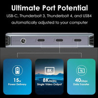 Thunderbolt 4 Dock,  Thunderbolt 4 Hub with Dual 4K@60Hz Display, 100w Power Delivery, USB-A 3.2 Gen 2, for MacBook Pro/Air M1 M2 M3 M4, Thunderbolt 4/3 Laptop