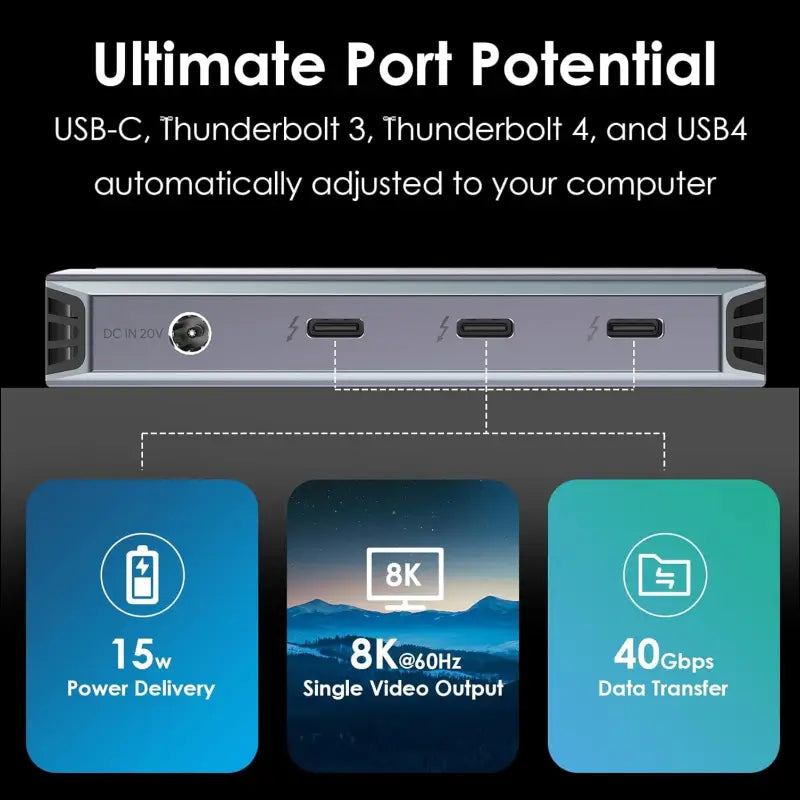 Thunderbolt 4 Dock,  Thunderbolt 4 Hub with Dual 4K@60Hz Display, 100w Power Delivery, USB-A 3.2 Gen 2, for MacBook Pro/Air M1 M2 M3 M4, Thunderbolt 4/3 Laptop