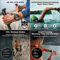 TicWatch Atlas Smartwatch for Men Android Wear OS Smart Watch Outdoor 90 Hrs Battery 110+ Workout Modes Fitness Tracker 5ATM GPS Compass Android Compatible Only