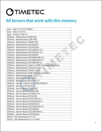 Timetec 32GB KIT (2x16GB) DDR4 2666MHz PC4-21300 Unbuffered ECC 1.2V CL19 2Rx8 288 Pin UDIMM Server Memory RAM Module Upgrade (32GB KIT (2x16GB))