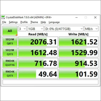 Timetec 512GB SSD NVMe PCIe Gen3x4 8Gb/s M.2 2280 3D NAND TLC 350TBW High Performance SLC Cache Read/Write Speed Up to 2,000/1,600 MB/s Internal Solid State Drive (512GB)