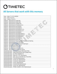 Timetec Hynix IC 16GB KIT (2x8GB) DDR4 2400MHz PC4-19200 Unbuffered ECC 1.2V CL17 1Rx8 Single Rank 288 Pin UDIMM Server Memory RAM Module Upgrade (16GB KIT (2x8GB))