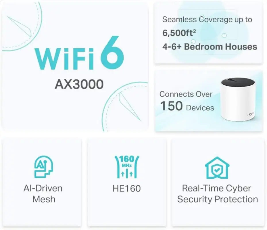 Tp-Link Deco AX3000 Whole Home Mesh Wifi 6, Dual-Band, Coverage up to 600 Sqm, 160 Mhz, 1024-QAM, Seamless AI Roaming, Homeshield Security, Gaming & Streaming, Smart Home (Deco X55(3-Pack))