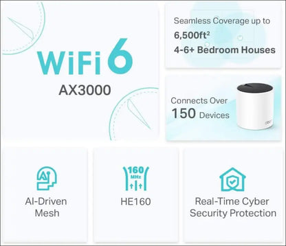 Tp-Link Deco AX3000 Whole Home Mesh Wifi 6, Dual-Band, Coverage up to 600 Sqm, 160 Mhz, 1024-QAM, Seamless AI Roaming, Homeshield Security, Gaming & Streaming, Smart Home (Deco X55(3-Pack))