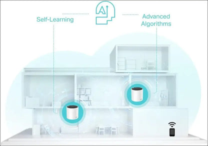 Tp-Link Deco AX3000 Whole Home Mesh Wifi 6, Dual-Band, Coverage up to 600 Sqm, 160 Mhz, 1024-QAM, Seamless AI Roaming, Homeshield Security, Gaming & Streaming, Smart Home (Deco X55(3-Pack))