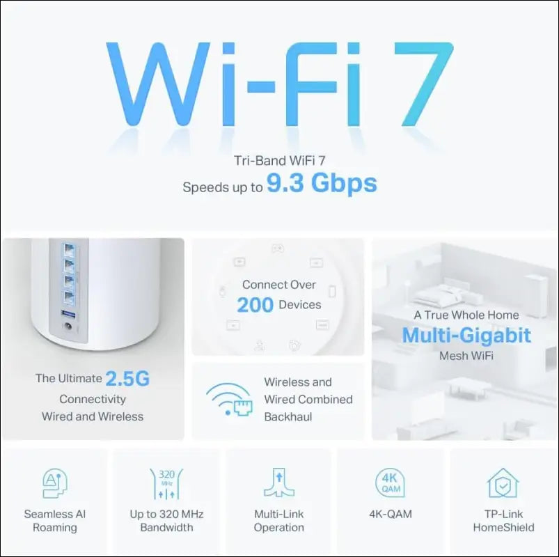 Tp-Link Deco BE11000 Tri-Band Whole Home Mesh Wifi 7, up to 11 Gbps, MLO, 320 Mhz, 6 Ghz Band, Seamless AI Roaming, Homeshield Security, Gaming & Streaming, Smart Home (Deco Be65(3-Pack))