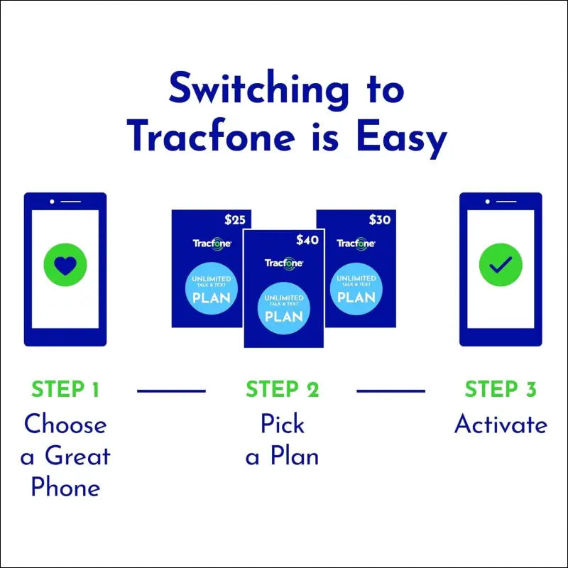 Tracfone | Motorola Moto g Play 2024 | Locked | 64GB | 5000mAh Battery | 50MP Quad Pixel Camera | 6.5-in. HD+ 90Hz Display | Sapphire Blue