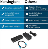 Triple Display USB-C Docking Station with 85W PD for Dell, HP, Lenovo, Acer, ASUS, Razer, Surface, MacOS (K33480AP)