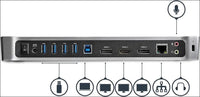 Triple Monitor USB 3.0 Docking Station, 2X 4K DisplayPort & HDMI, USB Type A Universal Laptop Dock, Windows/Mac