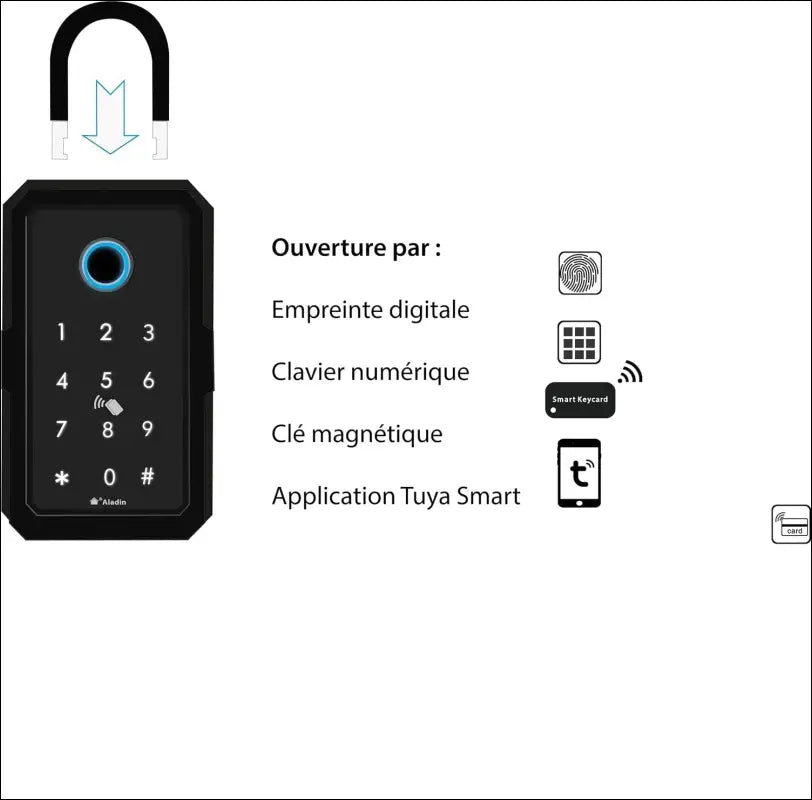TUYA K3 Smart Keybox with Bluetooth Gateway incl