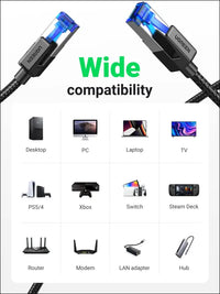 UGREEN 2 Pack Cat8 Ethernet Cable Braided 40Gbps 2000Mhz High Speed RJ45 Shielded Network Cord Compatible with Gaming