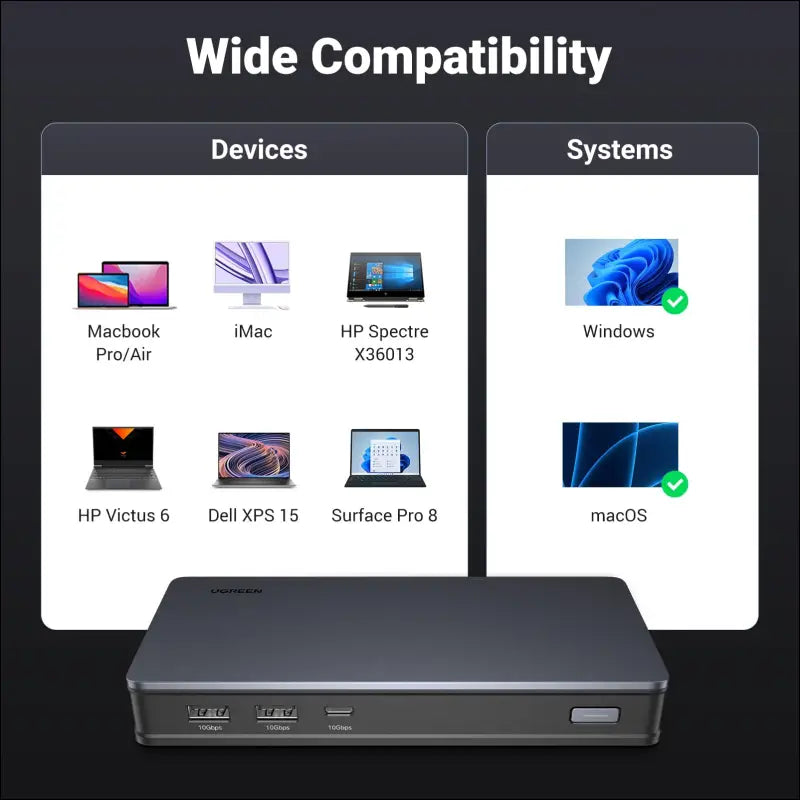 UGREEN Revodok Pro 209 USB C Docking Station DisplayLink 9-in-1 Dual 4K@60hz Monitor Dock for MacBook & Windows with 2