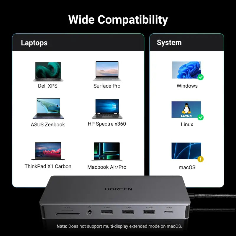 UGREEN Revodok Pro 313 Laptop Docking Station 13 in 1 4K Triple Display USB C Dock Dual HDMI DP 10Gbps Data Port 100W