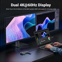 UGREEN Revodok Pro 7 in 1 Docking Station Dual Monitor USB C Hub Dual 4K@60Hz HDMI Display 10Gbps USB-A/C Data Ports