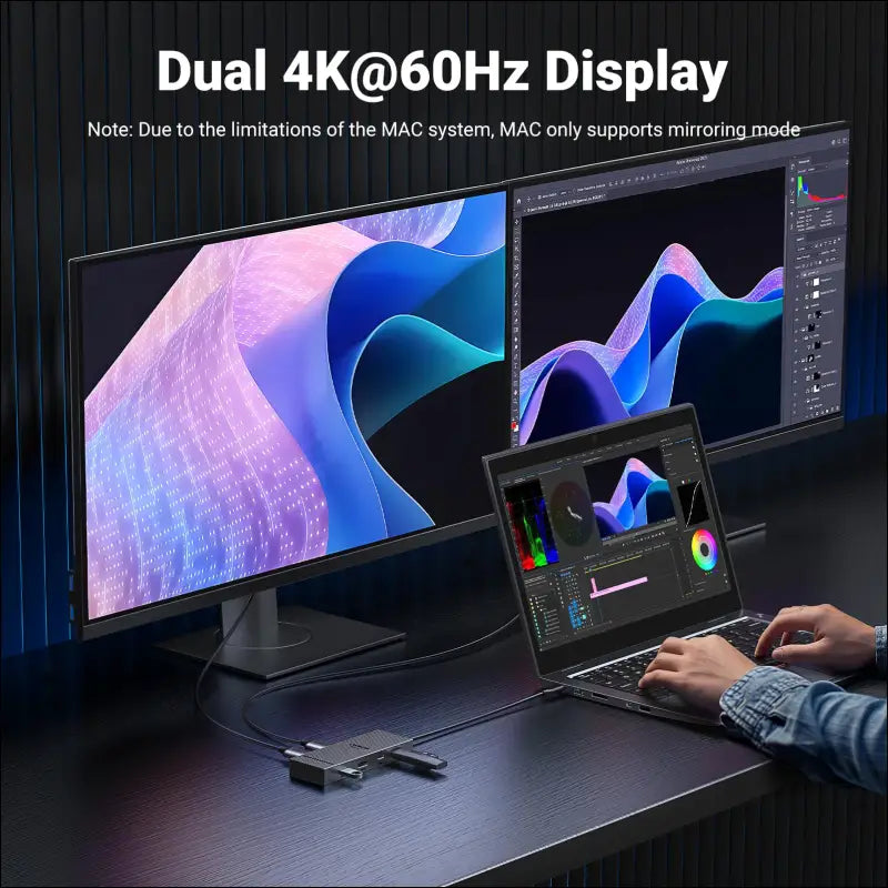 UGREEN Revodok Pro 7 in 1 Docking Station Dual Monitor USB C Hub Dual 4K@60Hz HDMI Display 10Gbps USB-A/C Data Ports