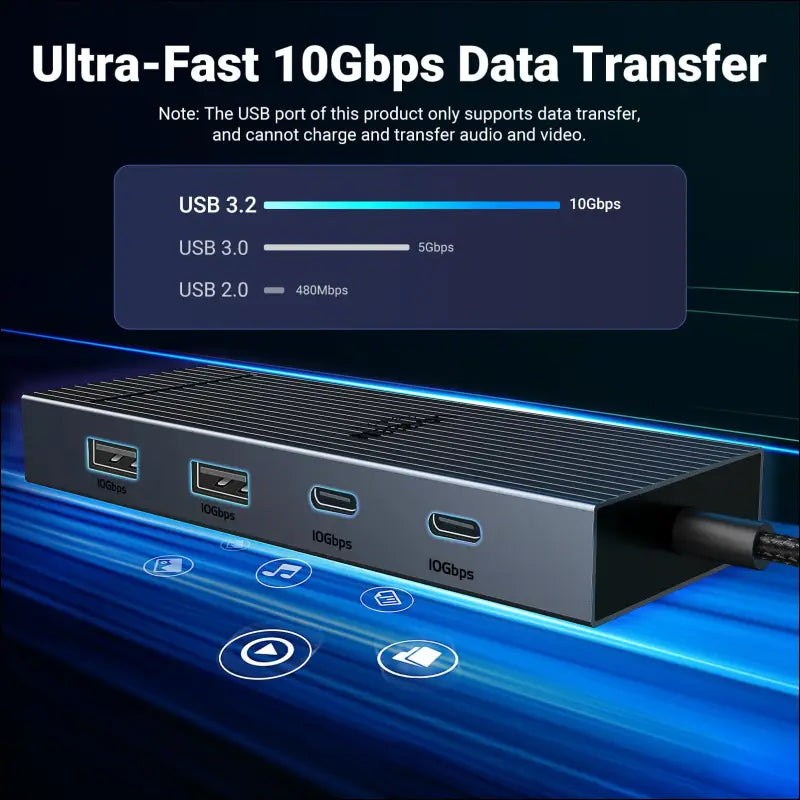 UGREEN Revodok Pro 7 in 1 Docking Station Dual Monitor USB C Hub Dual 4K@60Hz HDMI Display 10Gbps USB-A/C Data Ports