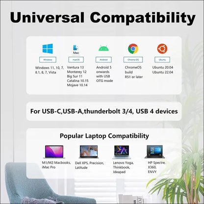Universal USB C Laptop Docking Station Dual Monitors 5K/4K@60Hz with 65W Host Charging for Thunderbolt 4/3, USB-C Windows, Mac, Chrome, Ubuntu 20.04,22.04(2HDMI, 2DP, 6USB 3.0, 1Gbps Ethernet