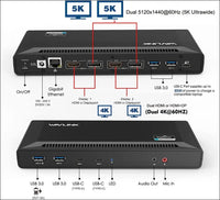 Universal USB C Laptop Docking Station Dual Monitors 5K/4K@60Hz with 65W Host Charging for Thunderbolt 4/3, USB-C Windows, Mac, Chrome, Ubuntu 20.04,22.04(2HDMI, 2DP, 6USB 3.0, 1Gbps Ethernet