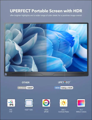 UPERFECT Portable Monitor, 15.6 Inch Portable Monitor 1920 x 1080 Full HD IPS Screen with HDMI/Type-C/USB-C Connection for PC, Laptop, PS 3/4/5, Xbo, Switch etc
