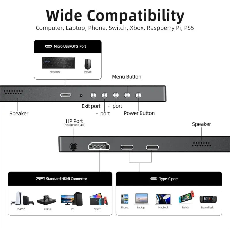 UPERFECT Portable Monitor, 15.6 Inch Portable Monitor 1920 x 1080 Full HD IPS Screen with HDMI/Type-C/USB-C Connection for PC, Laptop, PS 3/4/5, Xbo, Switch etc