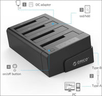 USB 3.0 to SATA offline clone hard drive docking station, 4 slot hard drive enclosure for 2.5 and 3.5 inch SATA HDD/SSD up to 4 x 16 TB with 12 V 6.5 A power supply