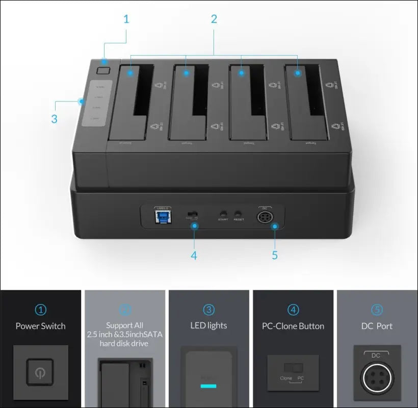 USB 3.0 to SATA offline clone hard drive docking station, 4 slot hard drive enclosure for 2.5 and 3.5 inch SATA HDD/SSD up to 4 x 16 TB with 12 V 6.5 A power supply