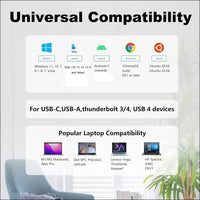USB 3.0 Universal Docking Station, USB 3.0 Laptop Docking Station Dual Display with HDMI & DVI to VGA/HDMI, Gigabit Ethernet, 6 USB Ports, Audio for Laptop, Ultrabook and PC, No Power Charging