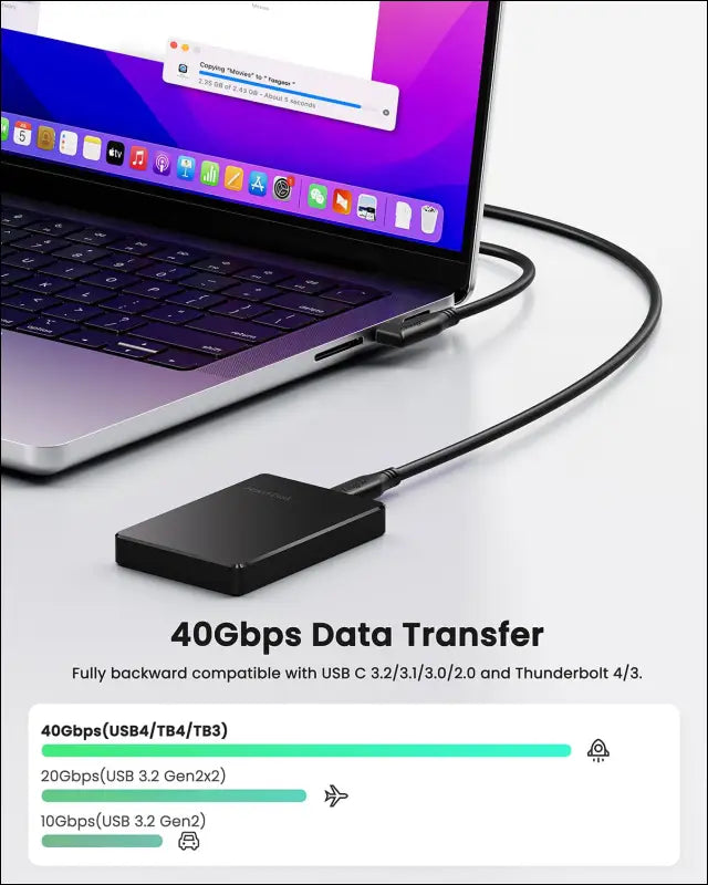 USB 4 Cable 240W Thunderbolt 4 Cable 4.9Ft, Right Angle USB C to USB C Cable for 100W/60W, 8K HD Display 40Gbps PD3.1 Fast Charging Cable Compatible with Thunderbolt 3/4, Macbook Egpu SSD