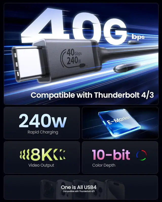 USB 4 Cable for Long Thunderbolt 4 Cable 3M, 40Gbps/8K@60Hz/240W Charging, USB C Thunderbolt 3 Cable 10FT, USB C Monitor Cable Compatible for Macbook, Dock, Iphone 16/15, Monitor, Ipad, SSD