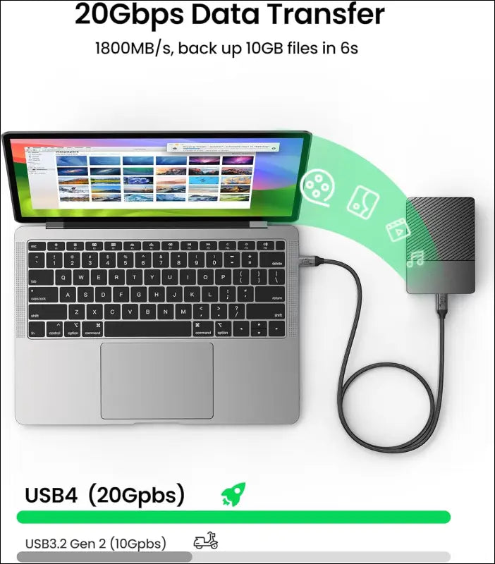 USB 4 Cable for Long Thunderbolt 4 Cable 5M/16.5FT, 20Gbps Data Transfer, 240W Charging, Supports 5K@60Hz, 4K, USB C Thunderbolt 3 Cable, Compatible for Macbook, Iphone 15, Docking,Vr Headset