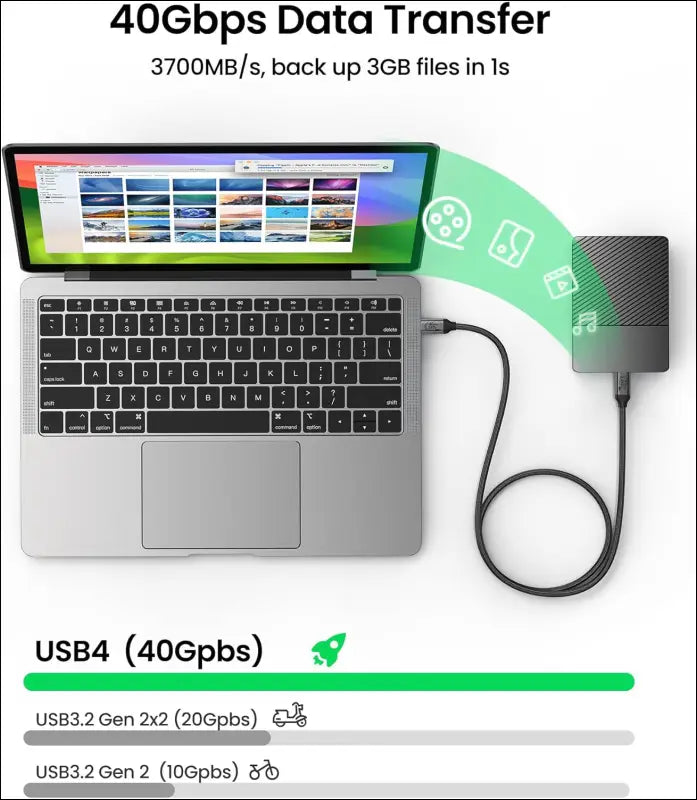 USB 4 Cable for Thunderbolt 4 Cable 1.2M, 40Gbps Data Sync,240W Fast Charging, 8K/6K/5K@60Hz, [USB-IF Certified] Netbraid-48 USB C Thunderbolt Cable, Compatible for Macbook, Ipad, Docking,Ssd