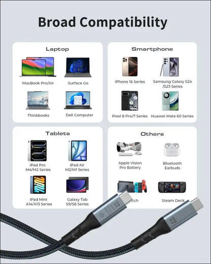 USB 4 Cable for Thunderbolt 4 Cable 2M, Thunderbolt Cable Supports Single 8K or Dual 4K Display 40Gbps Data Sync 240W Fast Charging, USB C to USB C Cable for Macbook Ipad Docking Iphone 16/15