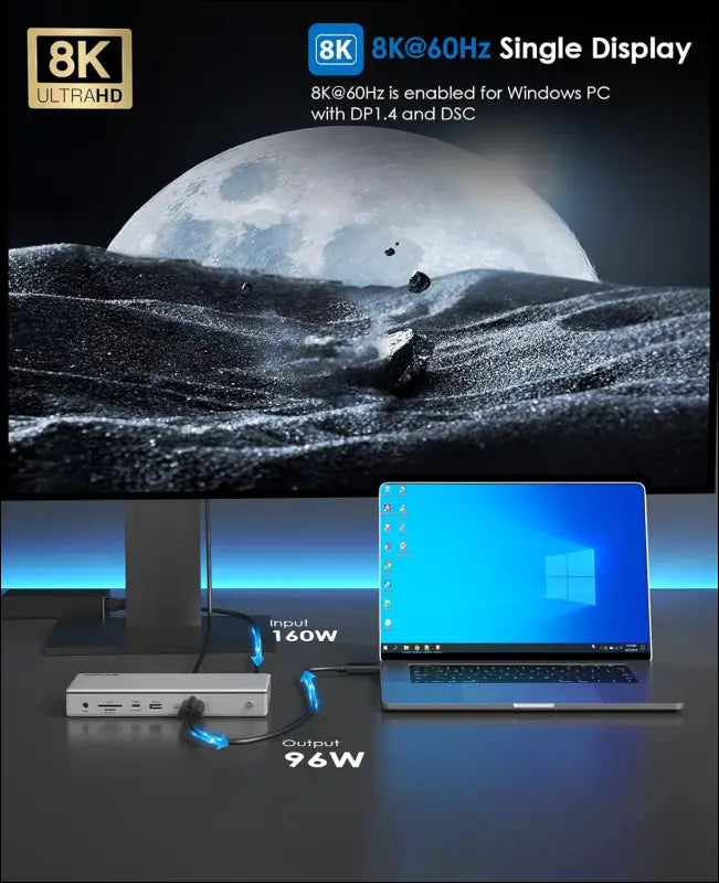 USB 4 Laptop Docking Station, 96W PD, Single 8K or Triple 4K Display for MacBook Pro/Air Thunderbolt 4/3, USB-C/USB 4 Windows(USB 4, 2 HDMI, 5 USB, 2.5GbE, SD/TF, Audio)