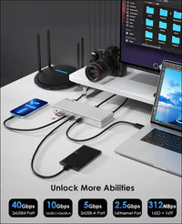 USB 4 Laptop Docking Station, 96W PD, Single 8K or Triple 4K Display for MacBook Pro/Air Thunderbolt 4/3, USB-C/USB 4 Windows(USB 4, 2 HDMI, 5 USB, 2.5GbE, SD/TF, Audio)
