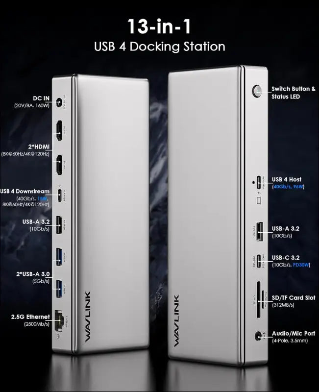 USB 4 Laptop Docking Station, 96W PD, Single 8K or Triple 4K Display for MacBook Pro/Air Thunderbolt 4/3, USB-C/USB 4 Windows(USB 4, 2 HDMI, 5 USB, 2.5GbE, SD/TF, Audio)