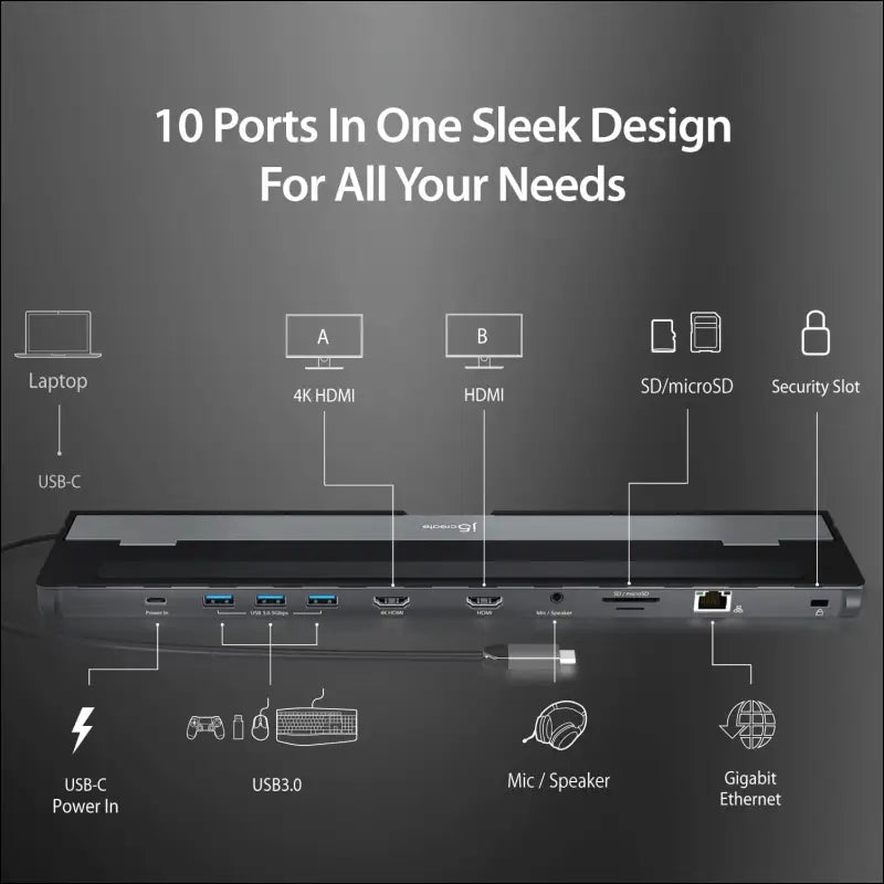 USB-C 9 in 1 Docking Station Support Dual Display with Power Delivery Micro SD Memory Card Gigabit Ethernet Audio Jack 100W PD USBC Hub Port for Type C Laptop (JCD542)