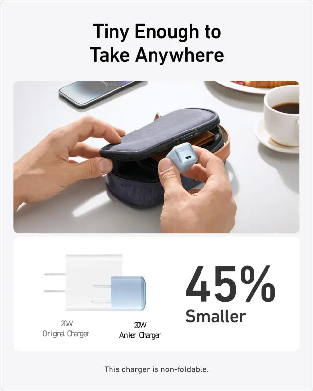 USB C Charger Block 20W Anker 511 Charger (Nano Pro) PIQ 3.0 Compact Fast Charger for iPhone 16/16 Plus/16 Pro/16 Pro