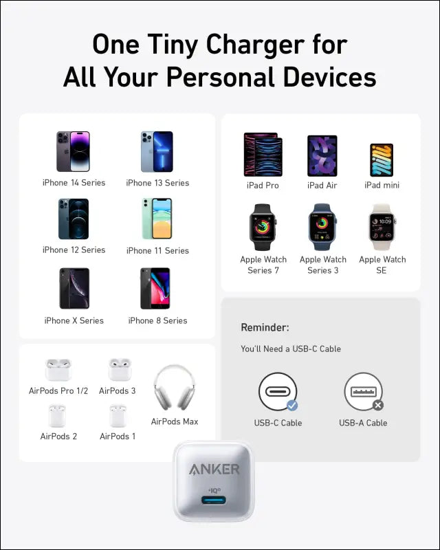 USB C Charger Block 20W Anker 511 Charger (Nano Pro) PIQ 3.0 Compact Fast Charger for iPhone 16/16 Plus/16 Pro/16 Pro