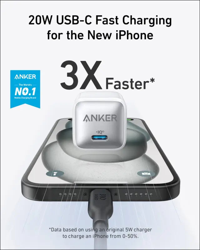 USB C Charger Block 20W Anker 511 Charger (Nano Pro) PIQ 3.0 Compact Fast Charger for iPhone 16/16 Plus/16 Pro/16 Pro