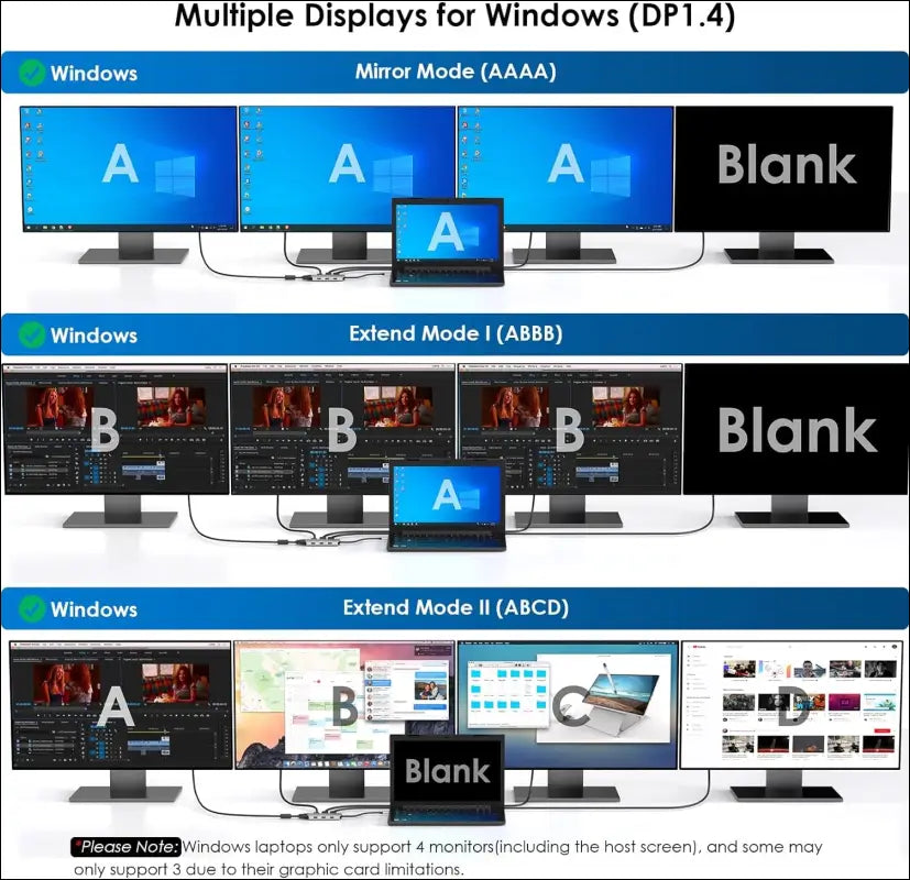 USB C Dock Quad Monitor, 7-in-1 Laptop Docking Station, Multiport Adapter with Dual 4K DP, 4K HDMI, 1080P VGA, 480Mbps USB2.0-A for MacBook, Dell XPS, Lenovo Thinkpad, and HP Laptops