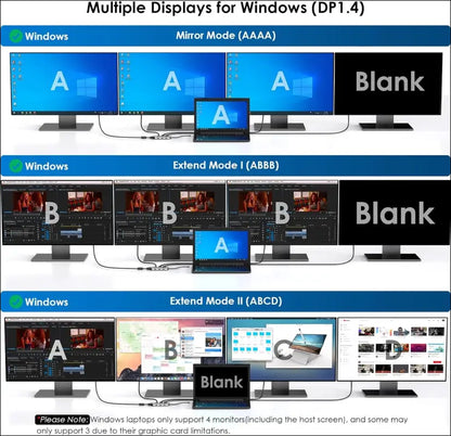 USB C Dock Quad Monitor, 7-in-1 Laptop Docking Station, Multiport Adapter with Dual 4K DP, 4K HDMI, 1080P VGA, 480Mbps USB2.0-A for MacBook, Dell XPS, Lenovo Thinkpad, and HP Laptops