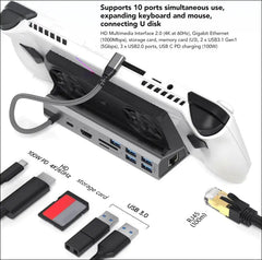 USB C Docking Station 10 in 1 for Steam Deck and Rog Ally with 4K HD Multimedia Interface, 1000Mbps Network Port, Dual Cooling Fan